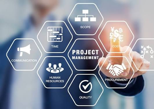 Foundations of Project Management